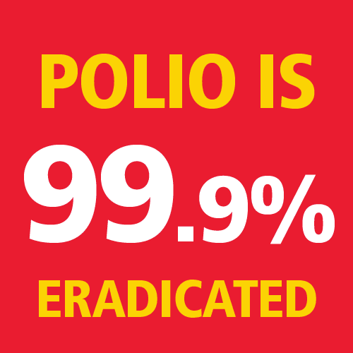 polio factoid anim 0001.gif